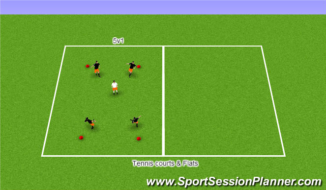 Football/Soccer Session Plan Drill (Colour): Tennis court Rondo