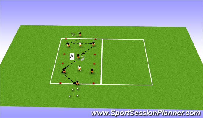 Football/Soccer Session Plan Drill (Colour): Playing through lines