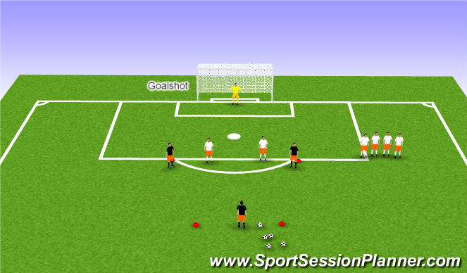 Football/Soccer Session Plan Drill (Colour): High Pressure Defense