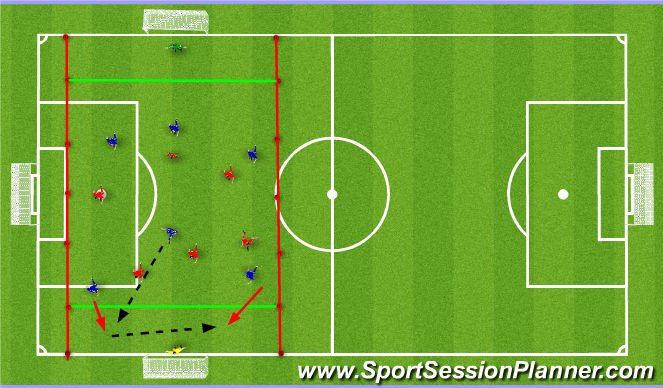 Football/Soccer Session Plan Drill (Colour): Screen 2