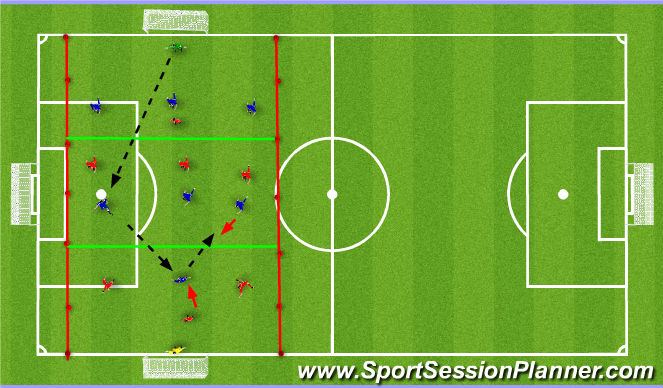 Football/Soccer Session Plan Drill (Colour): Screen 3