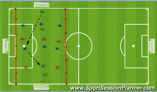 Football/Soccer Session Plan Drill (Colour): Screen 4