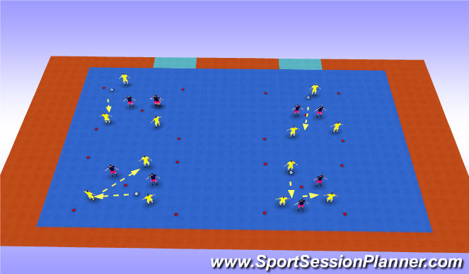 Futsal Session Plan Drill (Colour): Possession drill
