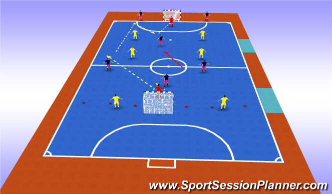 Futsal Session Plan Drill (Colour): finishing from wide areas SSG