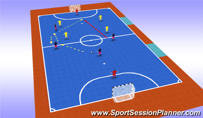 Futsal Session Plan Drill (Colour): Finishing from wide areas in game