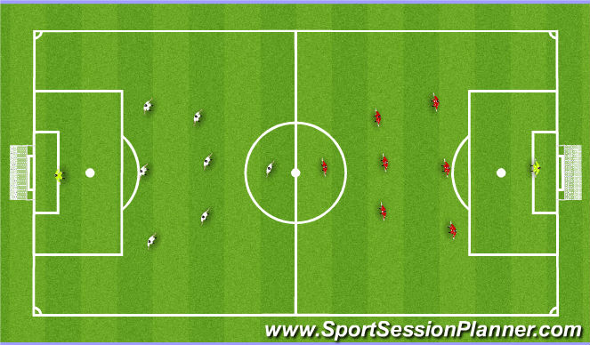 Football/Soccer Session Plan Drill (Colour): Screen 4