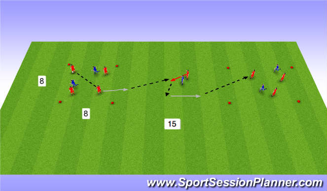 Football/Soccer Session Plan Drill (Colour): Screen 1