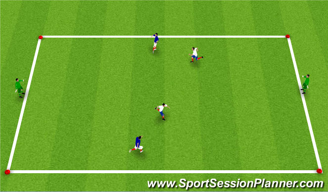 Football/Soccer Session Plan Drill (Colour): Technical