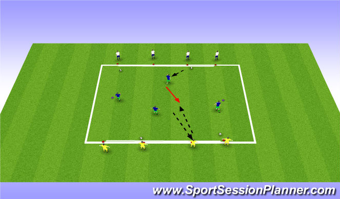 Football/Soccer Session Plan Drill (Colour): Passing trio