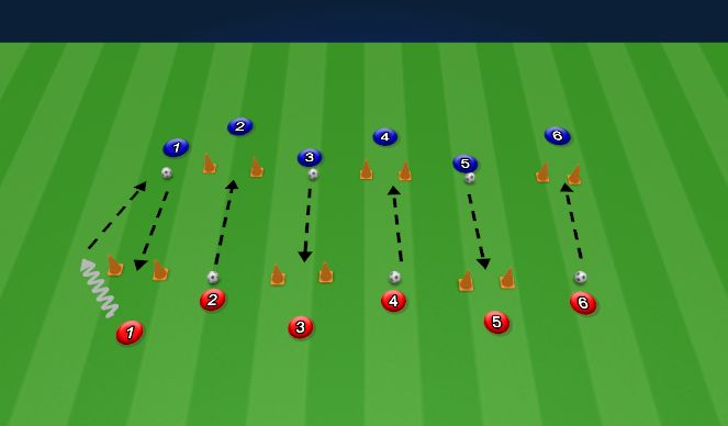 Football/Soccer Session Plan Drill (Colour): Technique - control