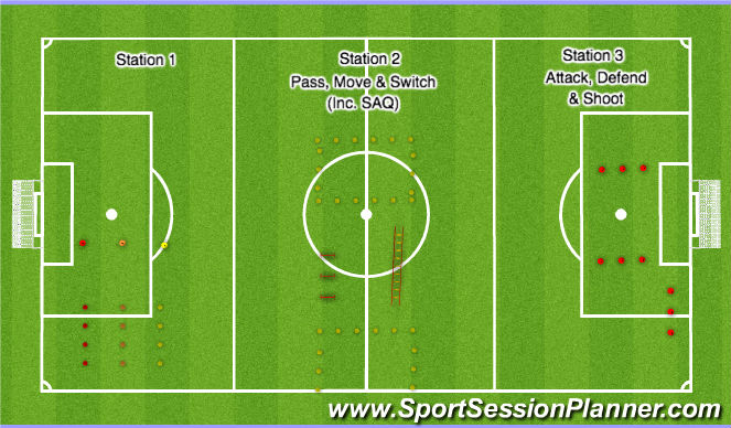 Football/Soccer Session Plan Drill (Colour): Field Layout