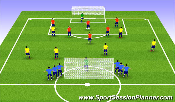 Football/Soccer: Perception & Awareness/Transition/1v1 (Tactical ...