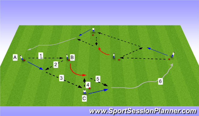 Football/Soccer Session Plan Drill (Colour): Angle passing