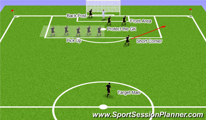 Football/Soccer Session Plan Drill (Colour): Set Up