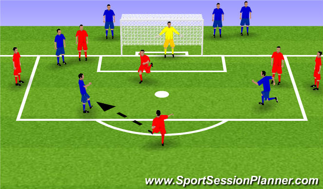 Football/Soccer Session Plan Drill (Colour): Screen 1