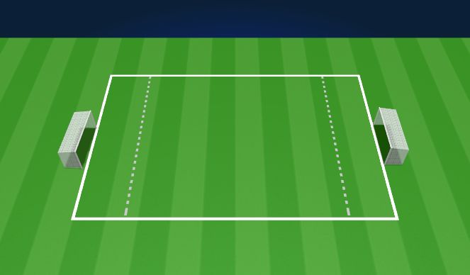 Football/Soccer: Attacking Movement and Finishing (Tactical: Attacking ...