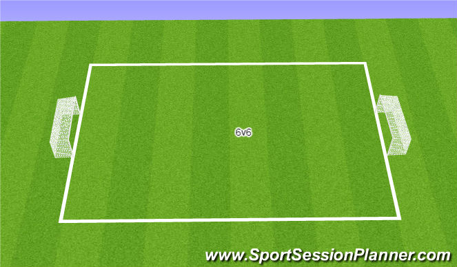 Football/Soccer Session Plan Drill (Colour): 6v6 + Keeper Scrimmage