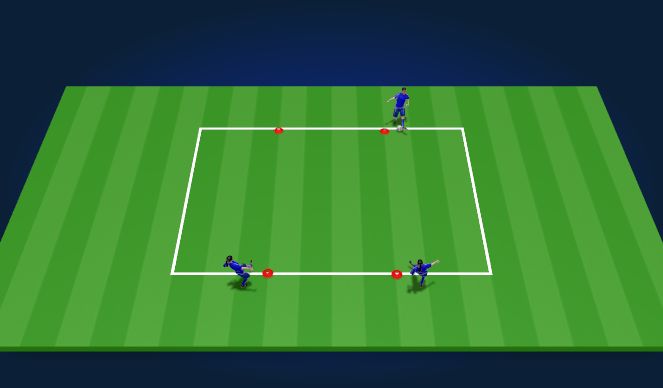 Football/Soccer Session Plan Drill (Colour): Box Passing