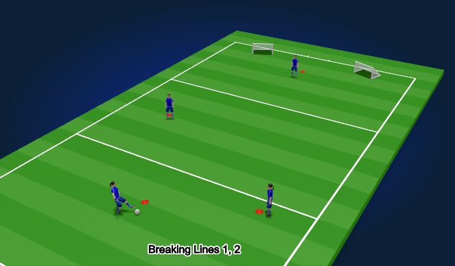 Football/Soccer Session Plan Drill (Colour): Breaking Lines 1, 2