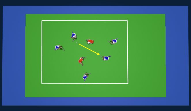 Hockey Session Plan Drill (Colour): 5 v 1 Rondo