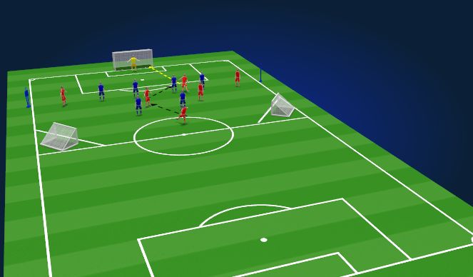 Football/Soccer Session Plan Drill (Colour): Screen 1