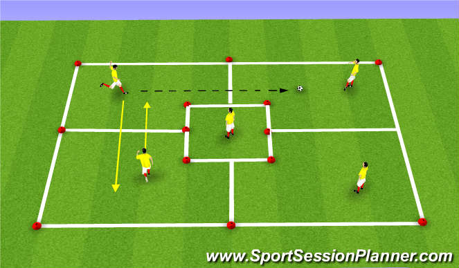 Football/Soccer Session Plan Drill (Colour): 5 Player Passing in 5 Grids