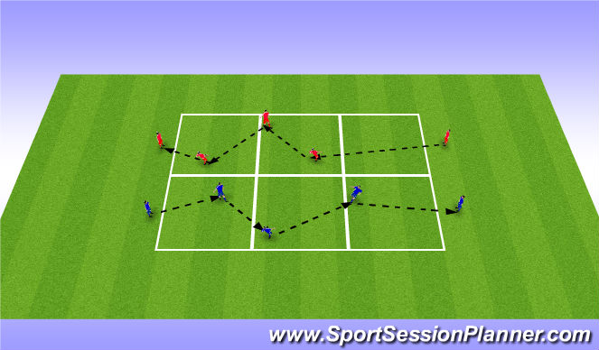 Football/Soccer Session Plan Drill (Colour): Screen 1