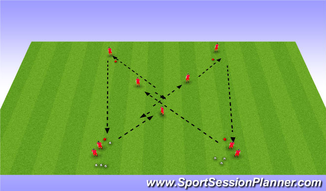 Football/Soccer Session Plan Drill (Colour): Passing Drill