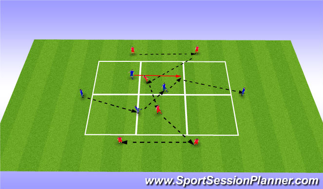 Football/Soccer Session Plan Drill (Colour): Screen 4