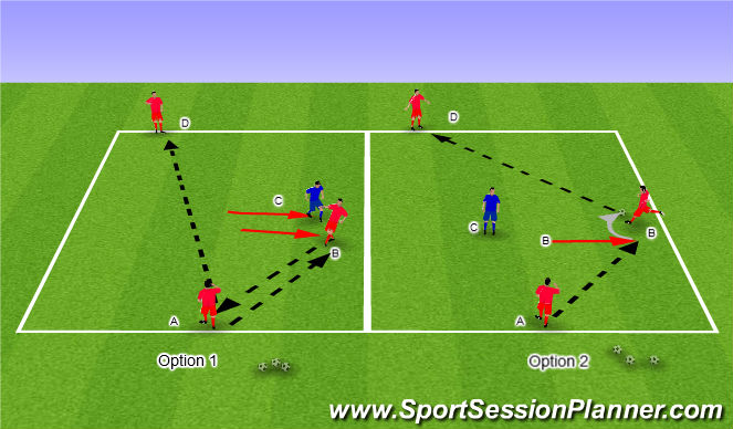 Football/Soccer Session Plan Drill (Colour): Technical Semi-Opposed