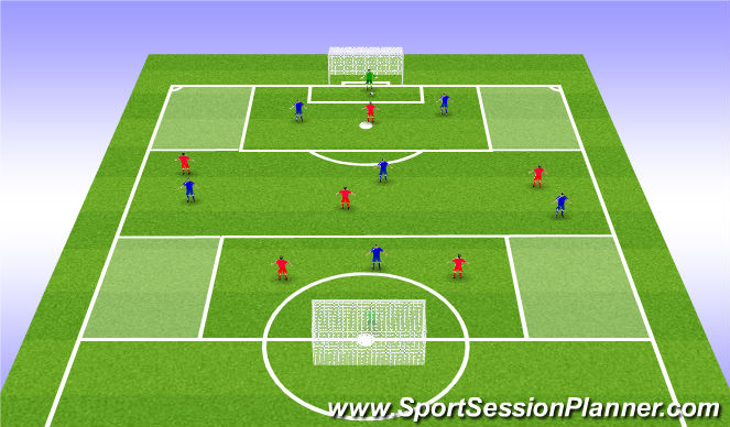 Football/Soccer Session Plan Drill (Colour): SSG (shaded corners)