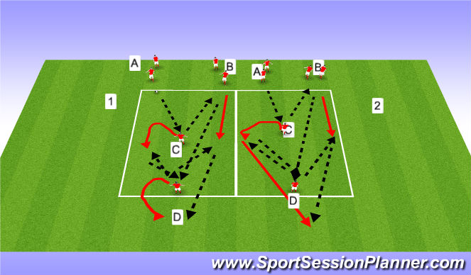 Football/Soccer Session Plan Drill (Colour): PTWYF WarmUp