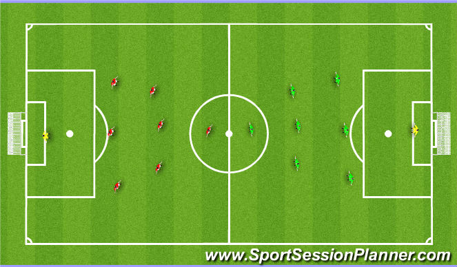 Football/Soccer Session Plan Drill (Colour): Screen 4