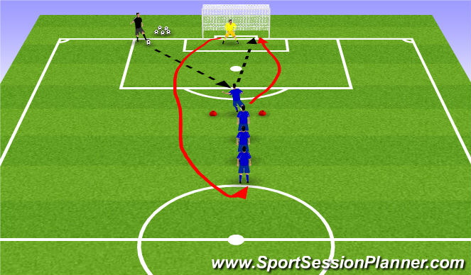 Football/Soccer Session Plan Drill (Colour): Screen 1