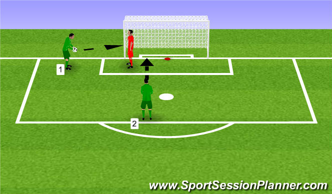 Football/Soccer Session Plan Drill (Colour): Footwork handling