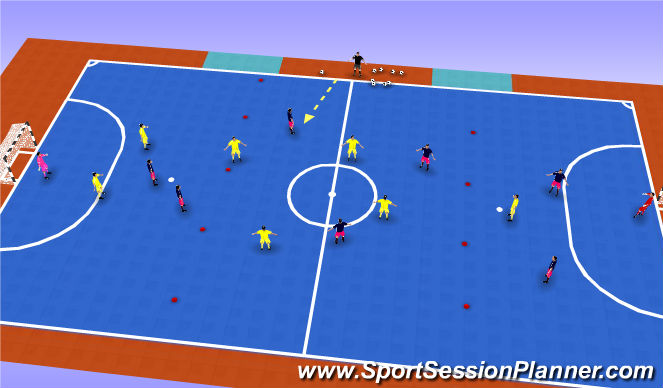 Futsal Session Plan Drill (Colour): Develop top man Playing in final third