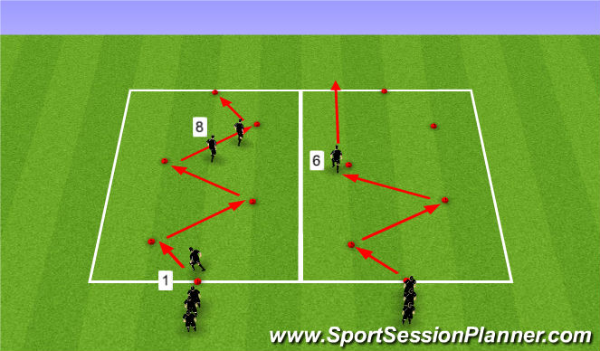 Football/Soccer Session Plan Drill (Colour): Defensive Movements