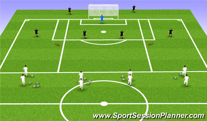 Football/Soccer Session Plan Drill (Colour): 1v1/2v2 Defending Functions