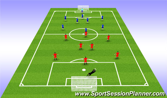 Football/Soccer Session Plan Drill (Colour): Screen 1