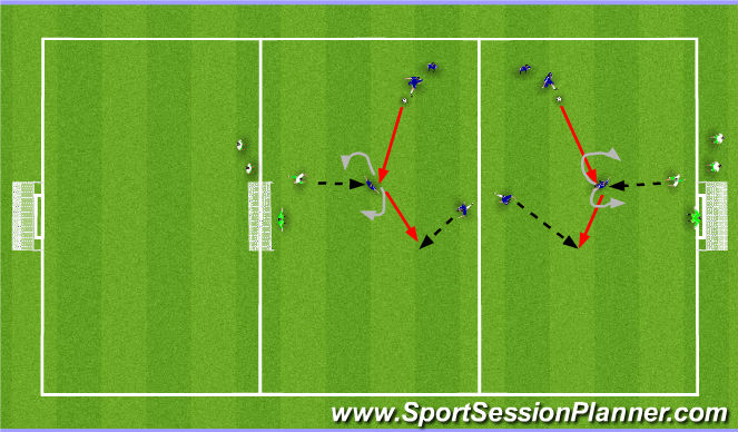 Football/Soccer Session Plan Drill (Colour): Screen 1