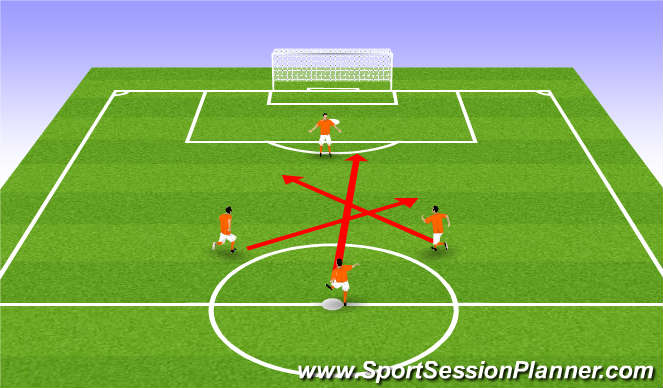 Football/Soccer Session Plan Drill (Colour): Screen 1