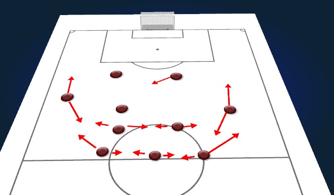 Football/Soccer Session Plan Drill (Colour): Screen 2