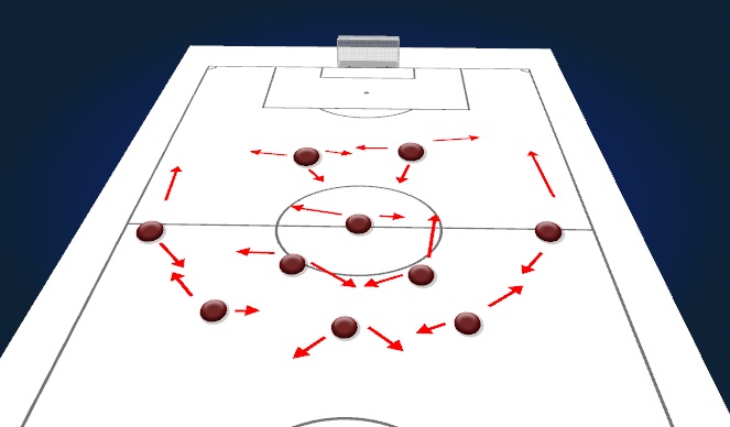 Football/Soccer Session Plan Drill (Colour): Screen 3