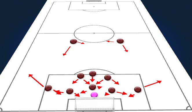 Football/Soccer Session Plan Drill (Colour): Screen 4