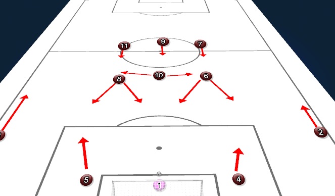 Football/Soccer Session Plan Drill (Colour): Screen 5