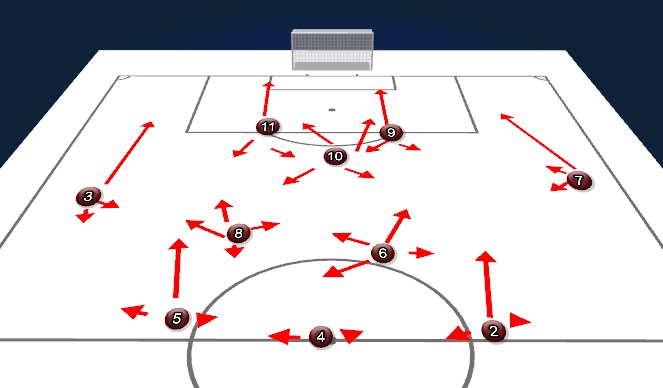 Football/Soccer Session Plan Drill (Colour): Screen 7