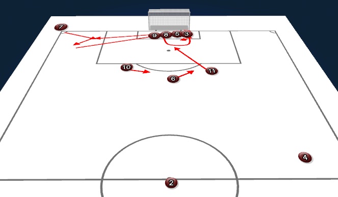 Football/Soccer Session Plan Drill (Colour): Screen 10