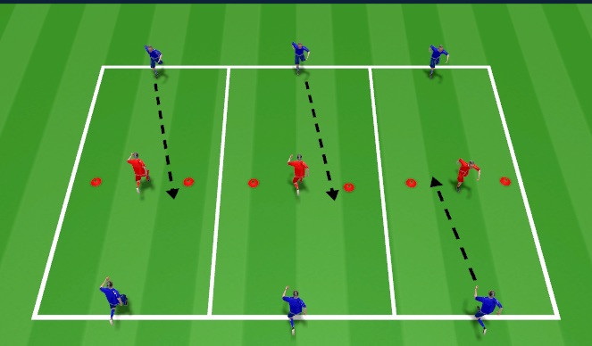 Football/Soccer Session Plan Drill (Colour): Shoting Wars