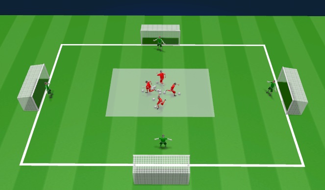 Football/Soccer Session Plan Drill (Colour): Shooting Wars