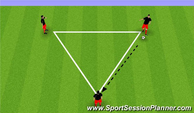 Football/Soccer Session Plan Drill (Colour): Warm UP